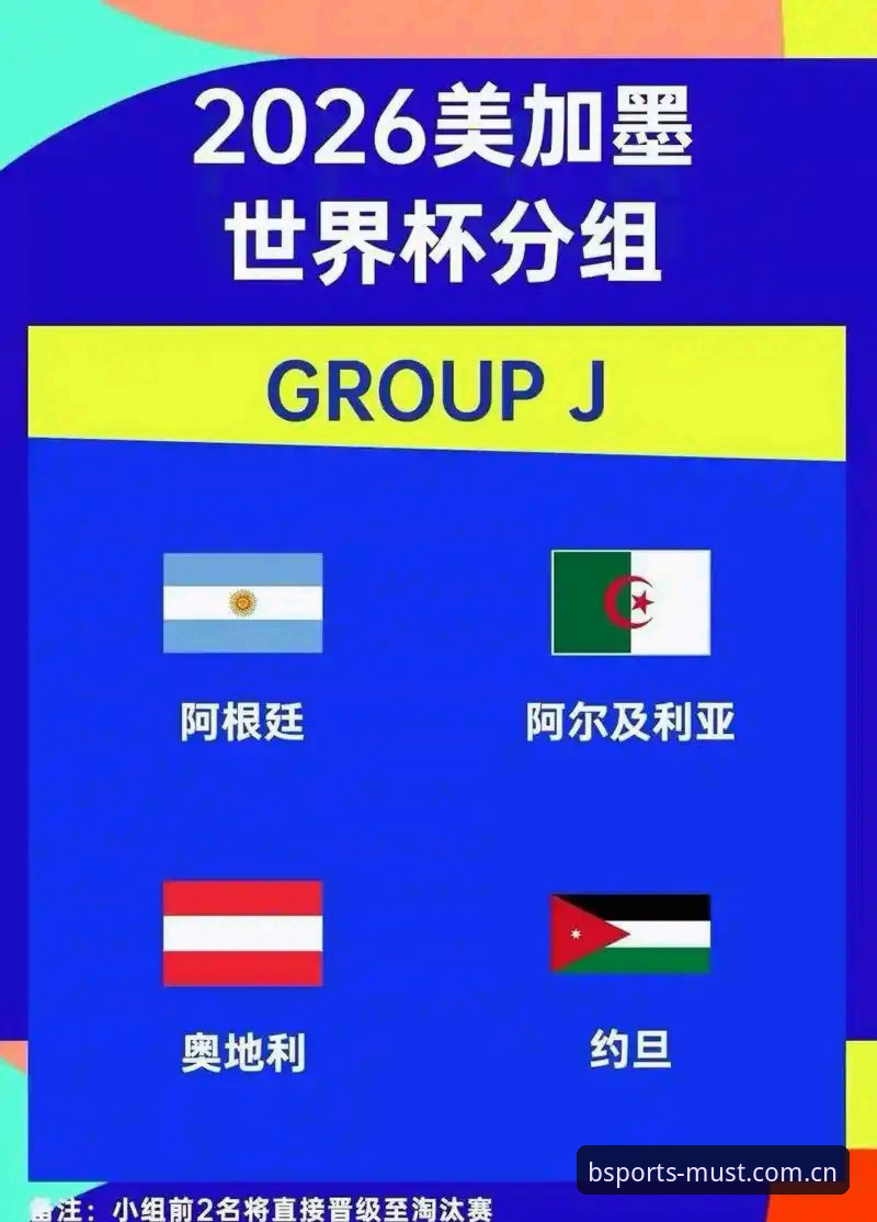 2026世界杯J组云集德甲群星，为何说它是"最德甲"的小组？